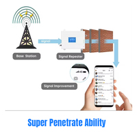 Amplificador de Señal Móvil GSM, Amplificador de Red 2G 3G 4G LTE Tribanda, Amplificador de Señal para Interiores, Oficina, Hogar, Alta Ganancia, Juego Completo