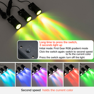 Projecteur <span class=keywords><strong>solaire</strong></span> LED étanche IP65 pour extérieur, cour, jardin, pelouse, lampes à piquet pour jardin - Product Image 3