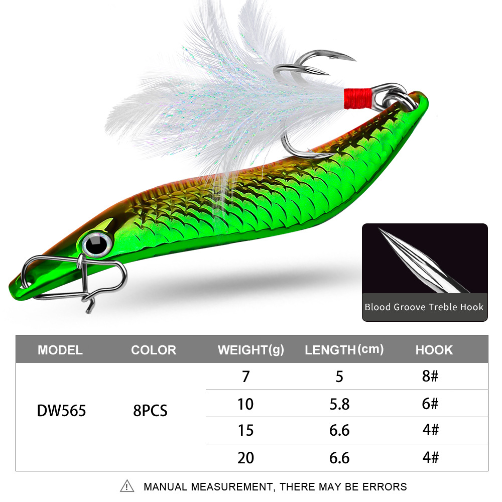 automatic hook setter quickset catfishing fishing Is automatic catfish hook setter worth buying?