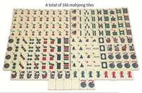 Jeu de Mahjong en Mélamine Style Américain, Kit Complet Portable pour Divertissement International, Idéal pour les Jeux de Société à Domicile