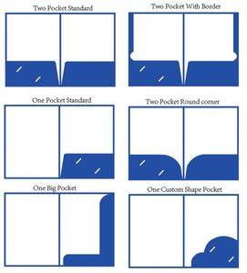 Custom Printing Glossy Matt Presentation <b>Folders</b> Personalized <b>A4</b> Letter Size Paper <b>Folders</b> With Two Pockets for Magazine Events - Product Image 3