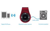 Microphone filaire miniature à écouteurs sans fil TWS, adaptateur audio jack 3,5 mm, récepteur émetteur Bluetooth, vente chaude