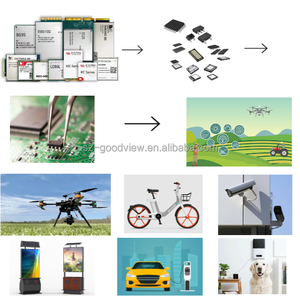 MC60CA MC60CA-04-STD Gsm/<span class=keywords><strong>gprs</strong></span>/gnss โมดูล Dual Band Mc60-04-std - Product Image 6