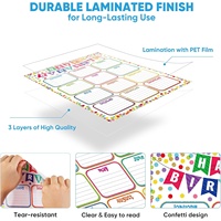 Affiche de calendrier d'anniversaire pour la salle de classe - Affiche d'anniversaire joyeux anniversaire avec confettis, calendrier bohème réutilisable, laminé, pour la salle de classe