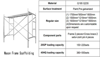 Échafaudage industriel en H pour plateformes de travail en hauteur de construction – Prix usine, personnalisable, haute résistance