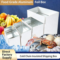 Kühlketten-Isolierte Umweltfreundliche Wiederverwendbare Karton-Aluminiumfolie Faltbare Transportverpackungsbox für Tiefkühlkost und Frischwaren