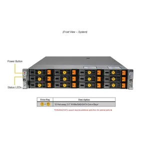 Servidor Barebone AS-2025HS-TNR 2U de Doble Socket DDR5 ECC NVMe con Intercambio en Caliente para Rack, Virtualización en la Nube Empresarial, HPC Personalizado - Product Image 3