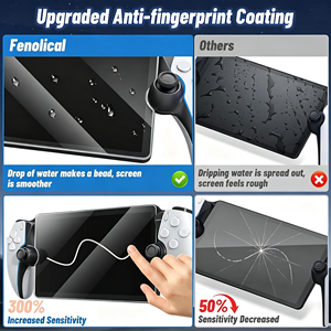 Protection d'écran en verre trempé HD anti-choc et anti-rayures personnalisée OEM/ODM pour console de jeu SONY PS5 Portal - Product Image 3