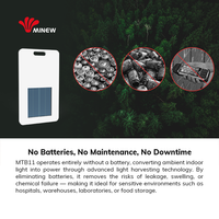 Sans batterie solaire lumière ambiante alimenté BLE iBeacon Card IoT Device Personal Locator Asset Tracking Bluetooth 5.0 Beacon Tag