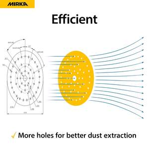 Mirka Gold Sanding <strong>Disc</strong> Velcro And PSA <strong>Sandpaper</strong> Hook And Loop Abrasive <strong>Disc</strong> 5 Inch 6 Inch Mirka Abrasives - Product Image 6
