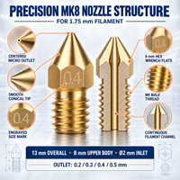 Buse d'extrusion en laiton MK8 0,2-0,5 mm pour filament de 1,75 mm, compatible avec les imprimantes 3D CR10/CR10S/Ender 3, avec boulons personnalisables