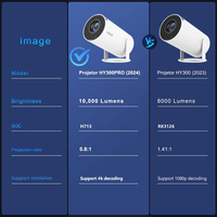 Projecteur intelligent Android 11 JUNUO HY300 160 Lumens Mini LCD LED, home cinéma sans fil 1080p 4K