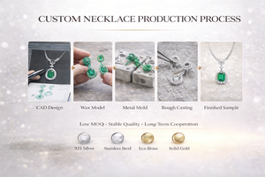 Custom-made Dainty Pear Emerald Necklace &amp; Earrings Set Durable Plating and Shine Stainless Steel Chains <strong>Brand</strong> <strong>Jewelry</strong> <strong>Supply</strong> - Product Image 2