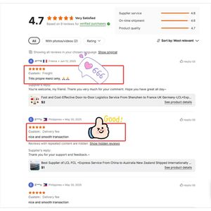 Transporteur de marchandises Shenzhen fiable et professionnel Air + Service d'expédition express vers l'Inde Service porte à porte - Product Image 6