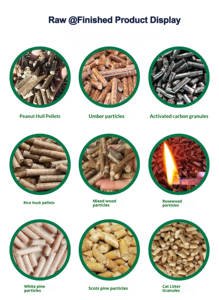 MZLH 508 Stufa a Legna in Bambù per Produzione <span class=keywords><strong>Pellet</strong></span> in Vendita - Product Image 2