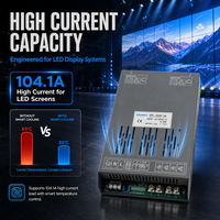 ZGQNYI QYL-2500-72 2500W 72V 34.7A 220VAC Alimentation à découpage AC/DC à tension et courant constants réglables pour chargeur de batterie intensif