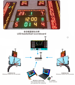 Tableau de score LED de basketball extérieur, installation fixe, taille personnalisée + tableau de score des fautes des joueurs - Product Image 2