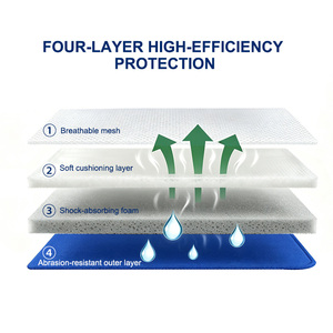Tapis de <span class=keywords><strong>repassage</strong></span> universel AINUO de 42 pouces pour nettoyage à sec (équipement Hoffman Cissell Forenta) en latex et <span class=keywords><strong>polyester</strong></span> - Product Image 3