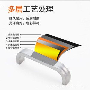 Furniture Handle Bar Cabinet Drawer <b>Door</b> Pull Aluminum Minimalist Design Easy Installation Sand <b>Silver</b> Black - Product Image 5
