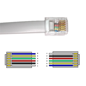 Shnawei ODM สาย OEM สายเคเบิลประกอบ6P6C RJ12กับ RJ12สายเคเบิลสีเทาแบน26 AWG - Product Image 3