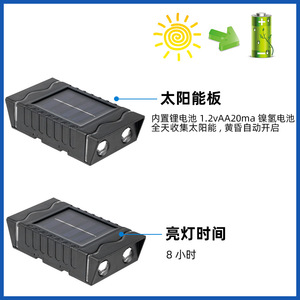 Lampe solaire murale Hejia 0.6W, étanche, LED extérieure pour cour, jardin, villa, éclairage décoratif d'ambiance - Product Image 5