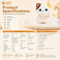 AI Calico Kedi Peluş Oyuncak Çift 1.28 inç Ekran Kuyruk Sallama Dokunmatik Uyandırma 10+ İfade ChatGPT 40+ Dil Sesli Klonlama Hafızası 2.4G WiFi