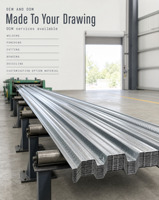 Tôles de couverture en composite métallique pour la construction de structures en acier et le support de dalles en béton – Vente en gros