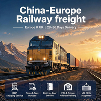 Agent de transport ferroviaire FBA Espagne, dédouanement, logistique porte-à-porte DDP