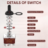 Sakelar Toggle Sementara/Berpengunci 6 Pin SPDT 3 Posisi ON-Off-ON 30A 12V/15A 250V, Sakelar Toggle Kelautan dengan Penutup Tahan Air