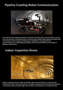 Pr Fpv Anti-Interferentie Fpv Glasvezel Glasvezel Fpv Communicatie Apparatuur Kit Optische Vezel Dron-E Ultra-Lange Afstand 2-10Km - Product Image 4