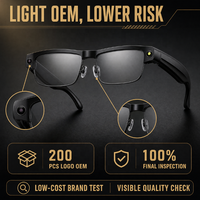 Lunettes Intelligentes IA 2026 Meta : Lunettes de Soleil pour Photographie, Vidéo et Musique