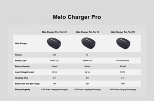 Accessoires professionnels de prothèse auditive de <span class=keywords><strong>chargeur</strong></span> de batterie <span class=keywords><strong>rechargeable</strong></span> <span class=keywords><strong>312</strong></span> A312 pour des prothèses auditives - Product Image 3