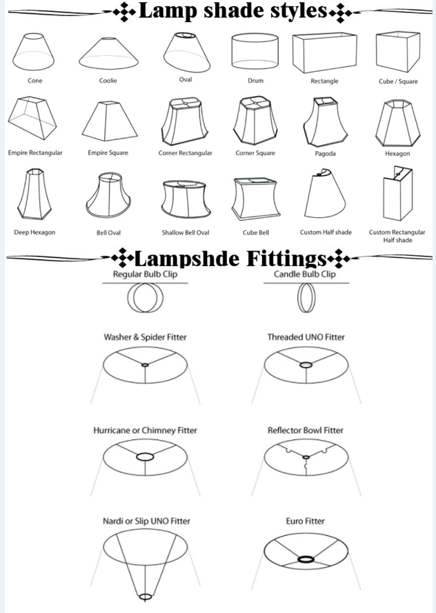 Può scegliere tessuto, colore e forma