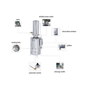 Distillateur d'eau en acier inoxydable OEM HS.Z68 DZ 5L 10L 20L par heure pour laboratoire de recherche médicale et chimique - Product Image 3