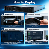 Serveur rack 2U AMD GPU pour centre de données IA, stockage ThinkSystem SR655 V3 avec baies NVMe SATA SAS en stock, garantie