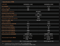 Moteur Brushless DUALSKY XM5060EA V3 550KV 490KV 400KV 350KV 5-6S pour Avions à Aile Fixe 90E, Hélicoptères, Avions, Planeurs et Jets de Course