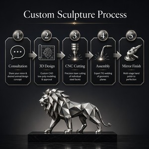Sculpture de <span class=keywords><strong>lion</strong></span> géométrique moderne en acier inoxydable, poli miroir, grande statue de <span class=keywords><strong>lion</strong></span> en métal pour la décoration paysagère extérieure du jardin - Product Image 5