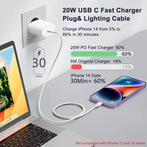 เครื่องชาร์จเร็ว USB-C 20W PD 3.0 พร้อมปลั๊ก EU สายยาว 2 ม. และระบบป้องกันไฟฟ้าลัดวงจรสำหรับ /ไอแพด - Product Image 5