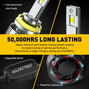 หลอดไฟหน้ารถยนต์ Auxito 12V 24V รุ่น H1 LED กำลังไฟ 120W ความสว่าง 24000LM แสงสีขาวเย็น 6500K หลอดไฟหน้า LED H1 - Product Image 4