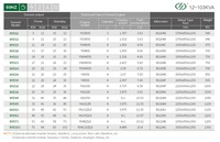 Groupe électrogène diesel silencieux personnalisé 200KW 300KW 400KW 500kVA à faible bruit avec conception de boîtier