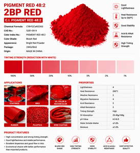 ผงสี CLF Pigment Red 122 PINKE01 <span class=keywords><strong>Clariant</strong></span> Germany สีน้ำเงินออร์แกนิก  CAS 16043-40-6 ความเข้มสีสูง ทนความร้อนสำหรับพลาสติก - Product Image 6