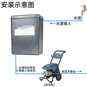 Che Zhanggui Wall Mounted Water Tank Automatic Car Wash Machine Large Capacity <b>Engineering</b> <b>Plastics</b> 220-240V - Product Image 4