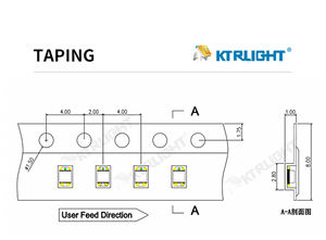 ไดโอด SMD LED แบบปรับแต่งสีได้สองสี 1608 0603 0.04W 3v สีเหลือง-เขียว ชนิดติดบนพื้นผิว ชิป Sanan Ra70 50000 ชั่วโมง รับประกัน 2 ปี - Product Image 4
