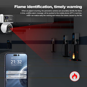 กล้อง SriHome 3 เลนส์ ซูมออปติคอล 5 เท่า มุมกว้างพิเศษ PTZ ความละเอียด 8MP กล้อง WIFI รองรับ 512GB ภาพสีเต็มรูปแบบ พร้อมระบบมองเห็นในเวลากลางคืนด้วยอินฟราเรด - Product Image 6