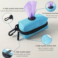 Accessoires pour animaux Fournitures pour chiens Élimination des déchets Support distributeur de sacs à crottes de chien
