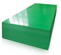 Feuille de plastique en polyéthylène haute densité (HDPE) - Excellente résistance chimique - Découpe sur mesure pour usage industriel