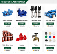 Pompa Sirkulasi Kimia Self Priming Untuk Pengolahan Air Limbah Asam Alkali Dan Pompa Penggerak Magnetik Untuk Industri