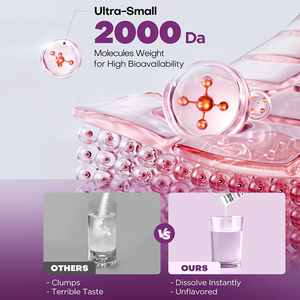 مسحوق ببتيدات كولاجين متعدد التحلل بحمض الهيالورونيك من LIFEWORTH يدعم صحة مفصل الشعر والجلد - Product Image 3