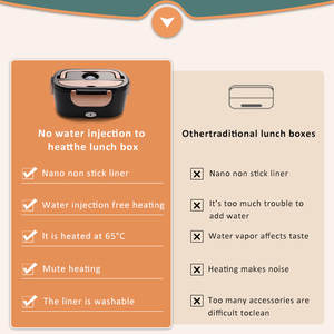 Chauffe-plat portable 12v/24v/110v, boîte à lunch électrique avec emballages/logo/couleur personnalisés - Product Image 4