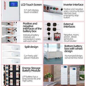 Kit complet <span class=keywords><strong>de</strong></span> système solaire domestique 10 kW 12 kW 15 kW 20,48 kWh 25,6 kWh 30,72 kWh 35,84 kWh Système d'énergie solaire avec batteries LiFePO4 - Product Image 3